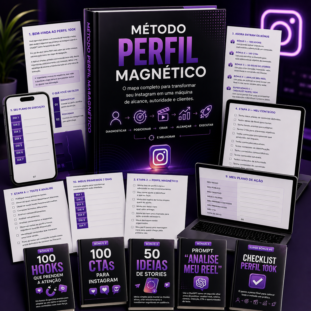 Mockup do pacote completo Perfil Magnético 100K: método, guia e bônus